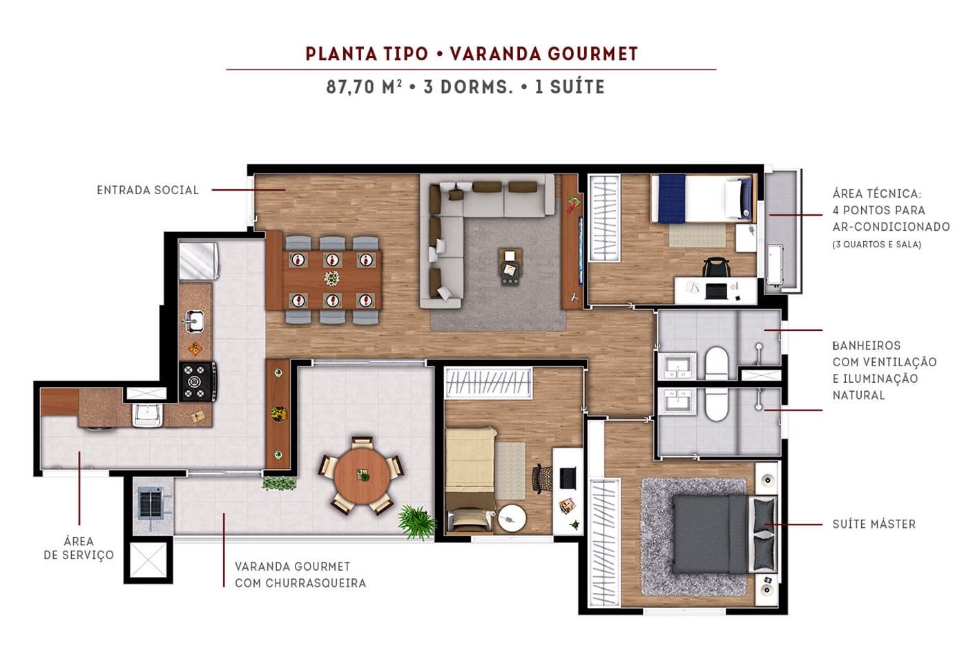 VILA INGLESA RESIDENCE – JARDIM AURÉLIA – CAMPINAS SP